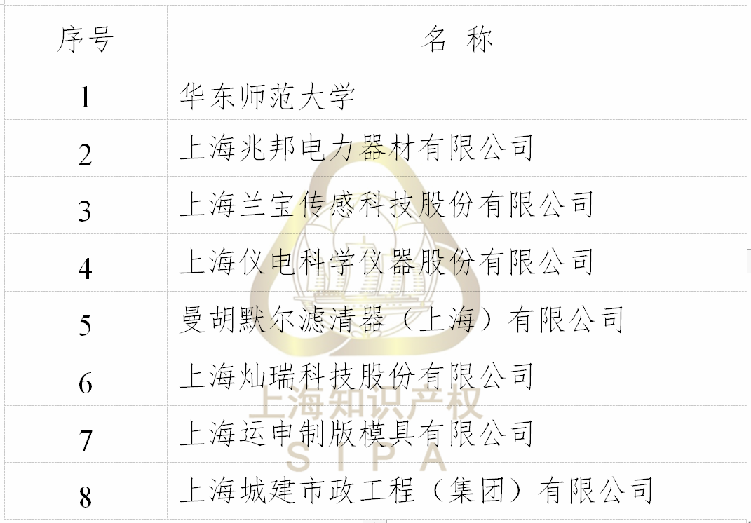 dbf3d60200768d1bb043199cffa77a47.png