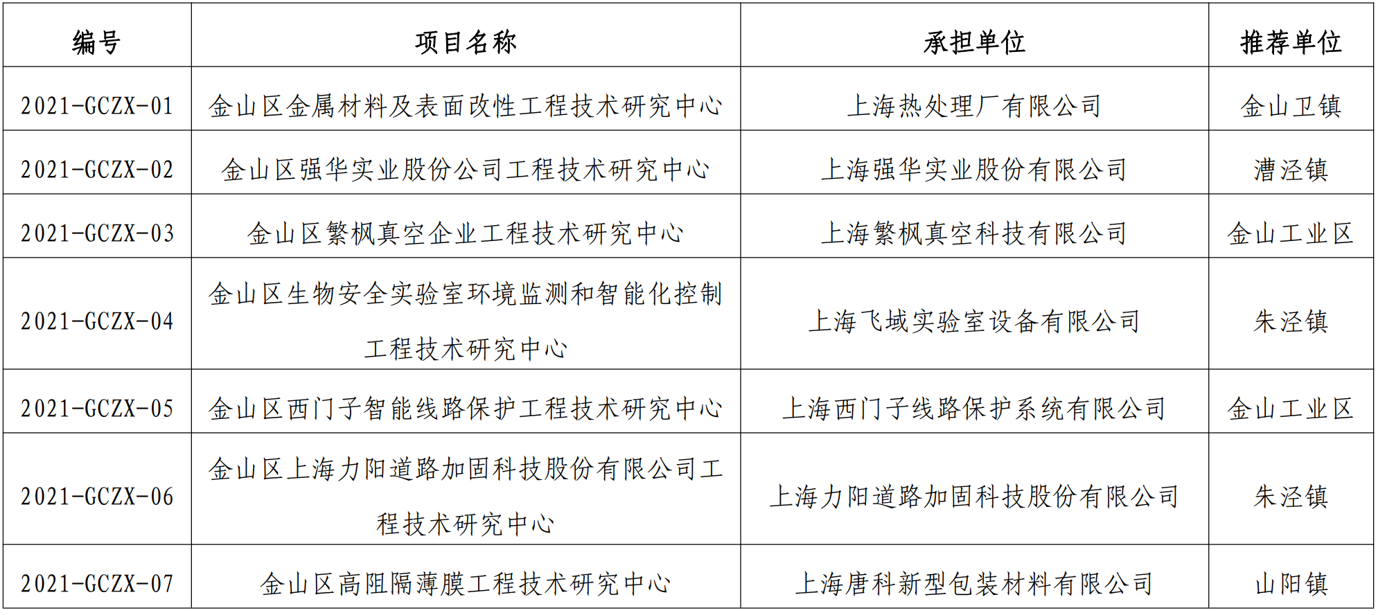 捕获.PNG