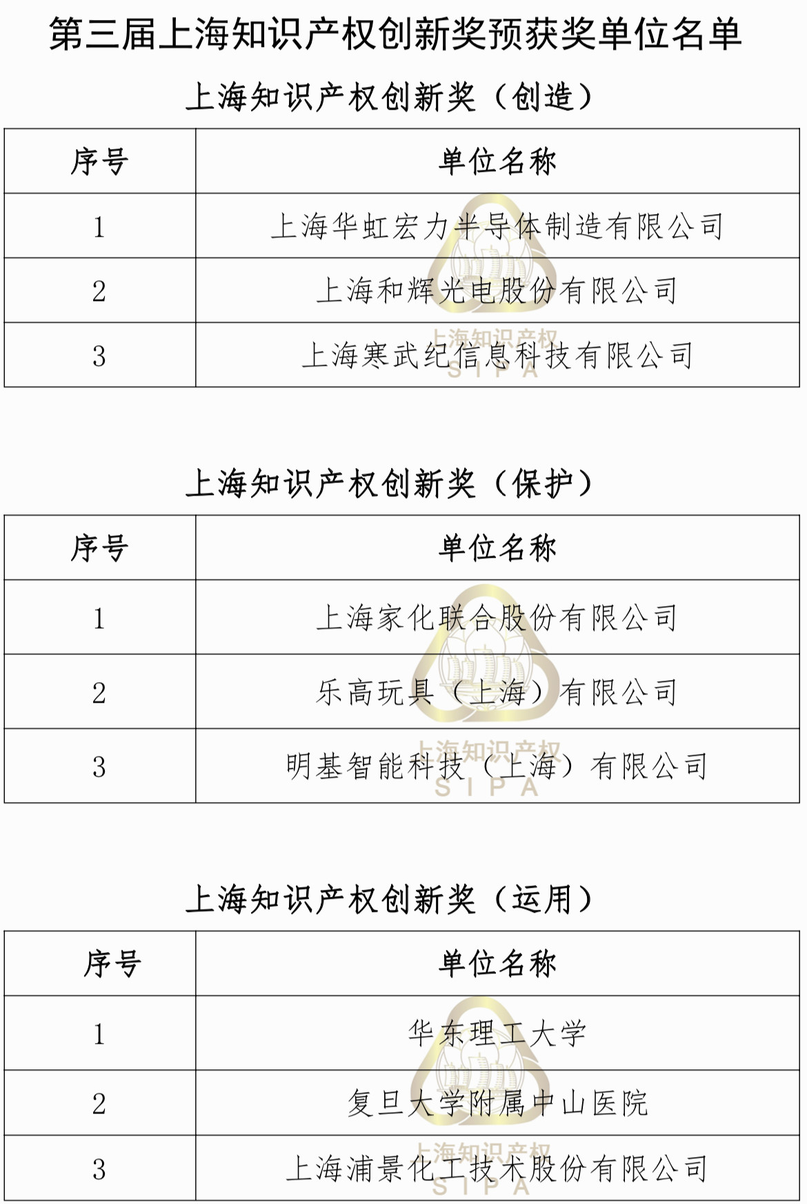 d47e7669a8280d548e2d6a1d67d68b9a.jpg