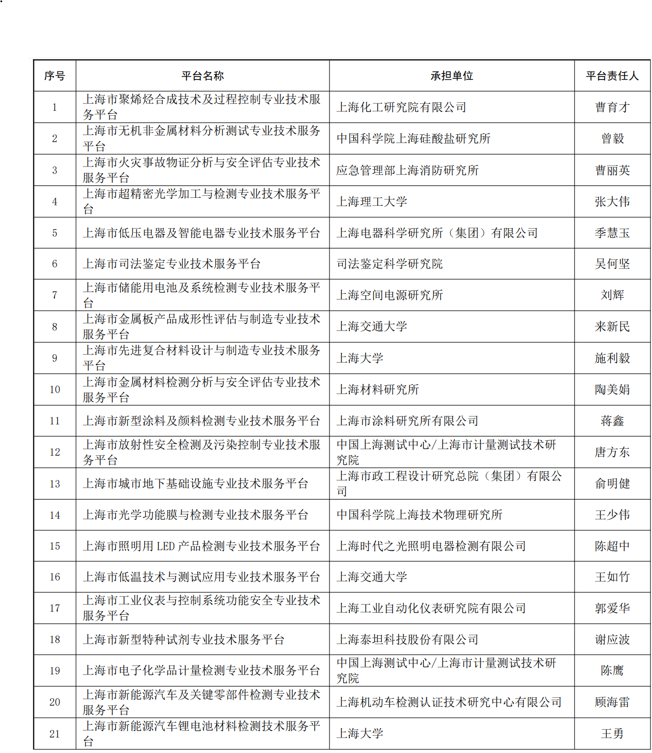 捕获.PNG