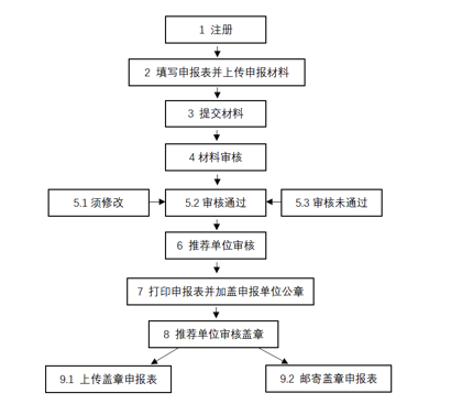 96a3be3cf272e017046d1b2674a52bd3.png