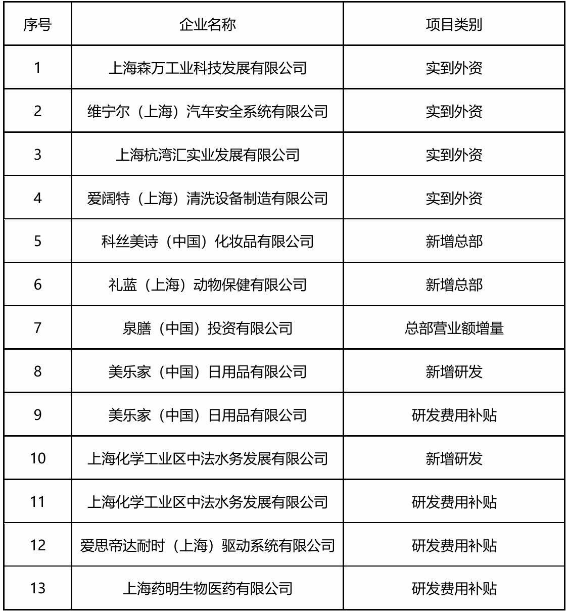 捕获.JPG